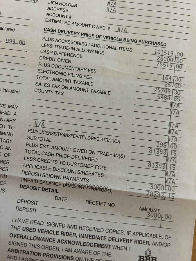 Original Purchase Price $101K